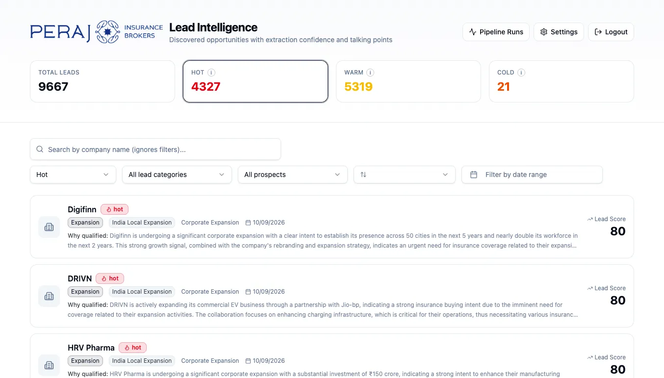 Peraj_Lead_Engine